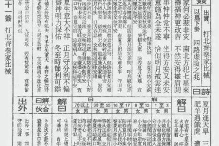 玄天上帝感应灵签十签