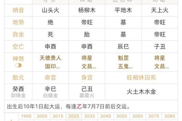 长方脸八字详解及改运指南，打造完美面相！