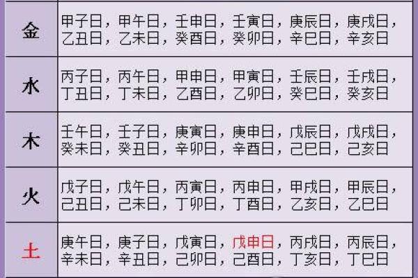 算命说宝宝带前世父母