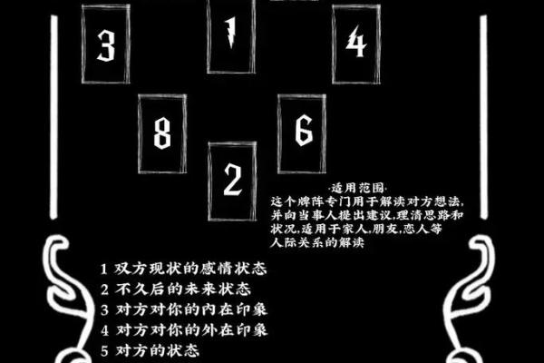 塔罗测试：最近要提防什么？
