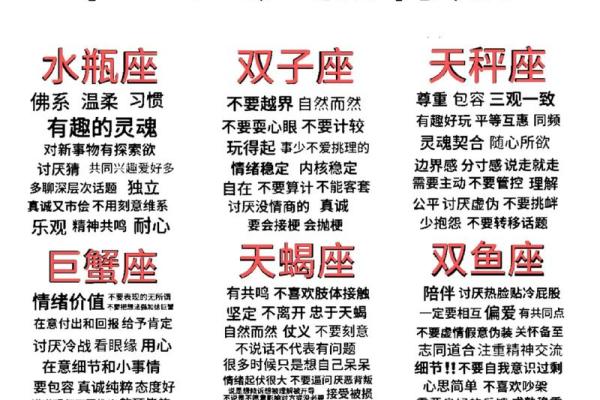 12星座性格特点分析 准的吓人