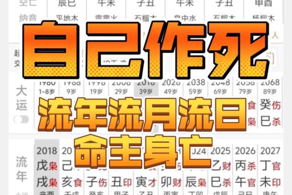 八字生病