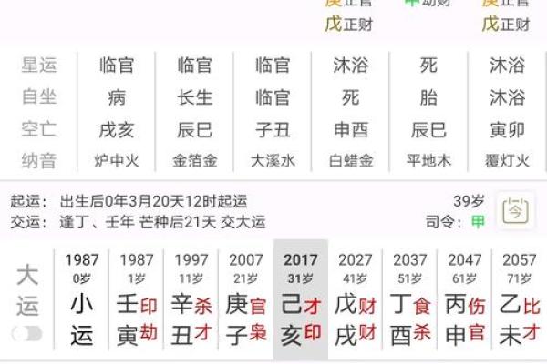 八字生病