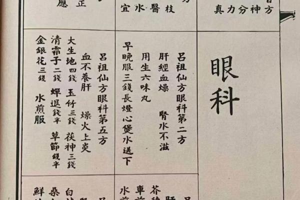 祖师灵签31