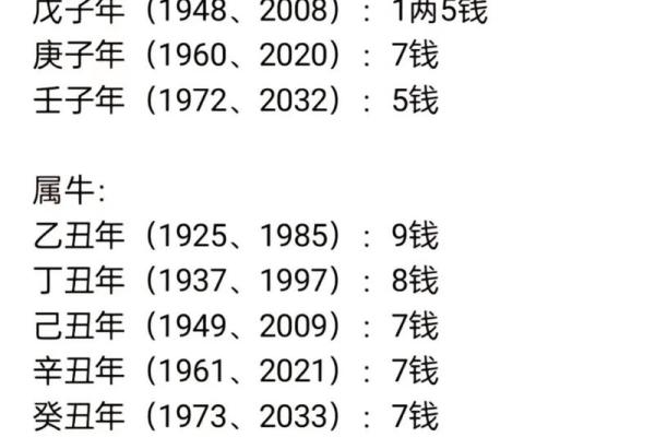 免费农历称骨八字算命,称骨算命八字算终身免费
