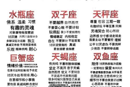 12星座性格特点分析 准的吓人