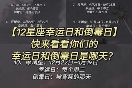 4月18日四星连珠在哪个星座用