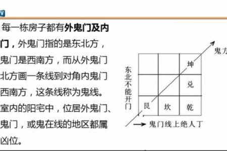 找了好风水，为什么还是会倒霉