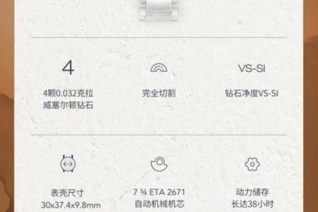 雷达最强的星座是哪个