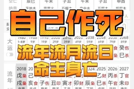 八字生病