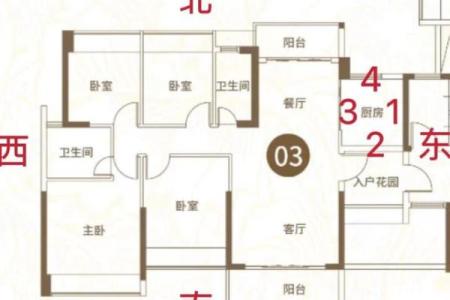 座北朝南房子厨房风水