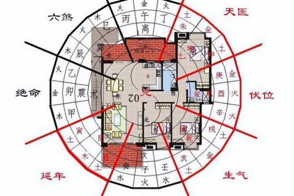 选择墓地如何看风水