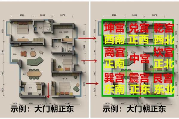 房子的格局和风水有关吗