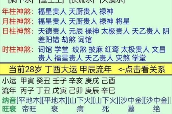 八字中的包局什么意思
