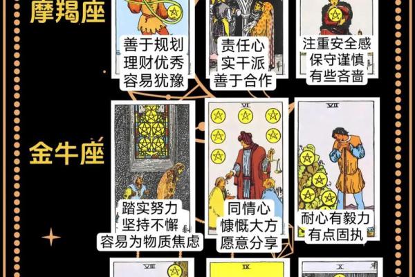 哪些星座是闷葫芦星座