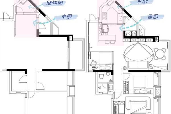 复式楼厨房餐厅风水要如何布局