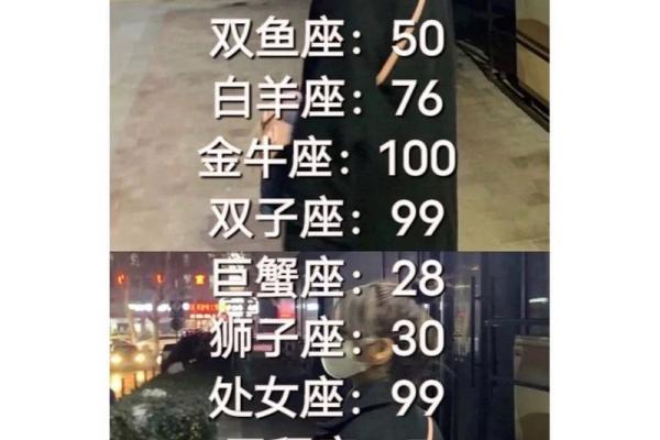 特别喜欢给人起搞怪外号的星座
