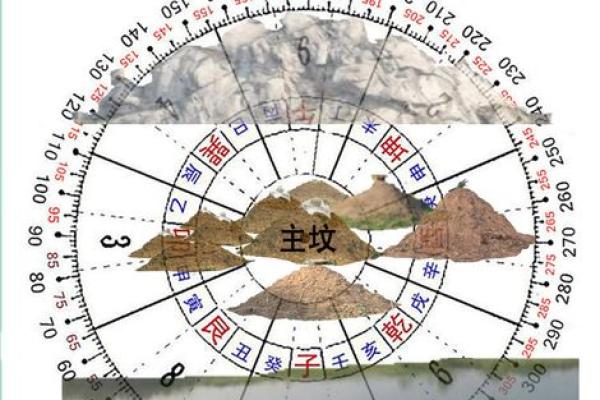 风水师谈祖坟风水好有哪些征兆