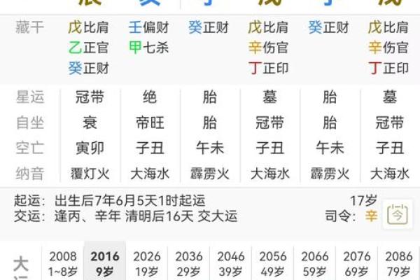 八字全盘喜用神好事吗