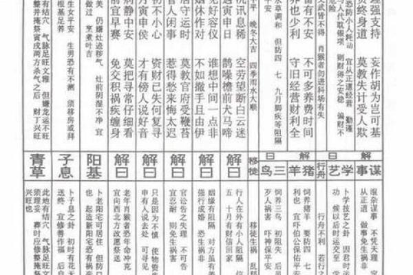 车公灵签第37签