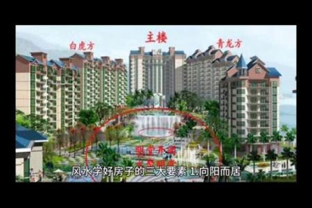 小区风水楼，小区风水楼栋风水