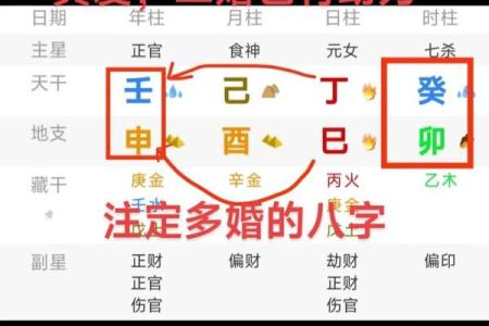 四柱算命精批八字书