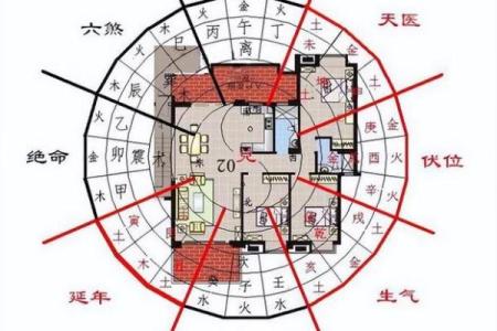 选择墓地如何看风水
