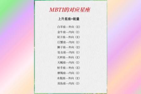 星座真的能代表一个人性格吗