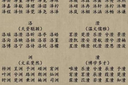 宝宝起名吴姓名测试