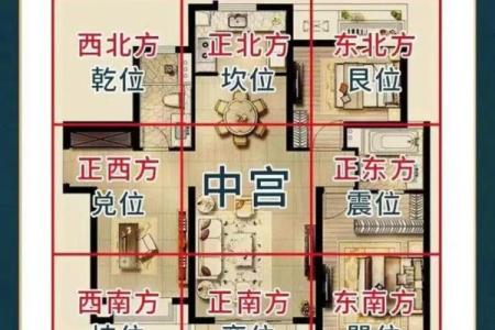 什么叫房子风水不好看图片