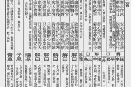 华光大帝灵签第58签