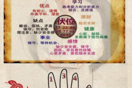 八字盲断