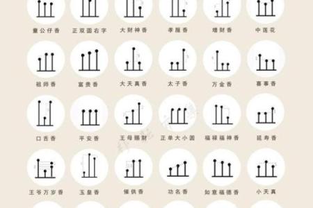 观音菩萨灵签五十签求解