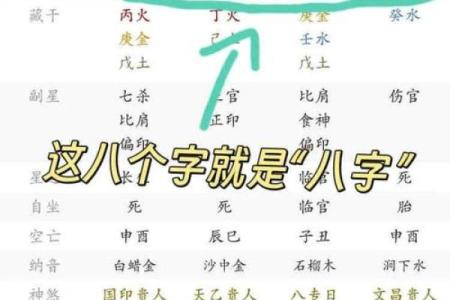 生辰八字免费测试 如何免费测试生辰八字
