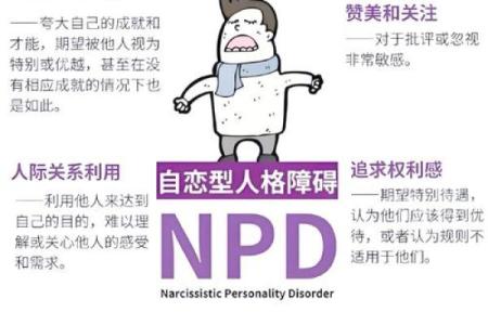 八字人格