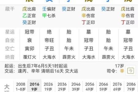 八字全盘喜用神好事吗