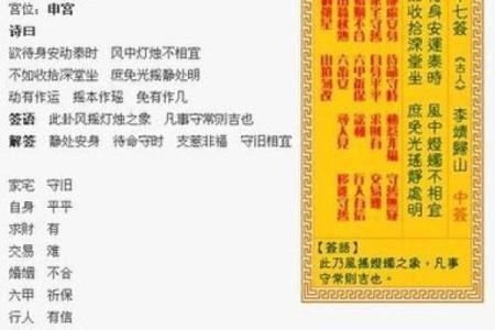 观音灵签十五签解签精髓