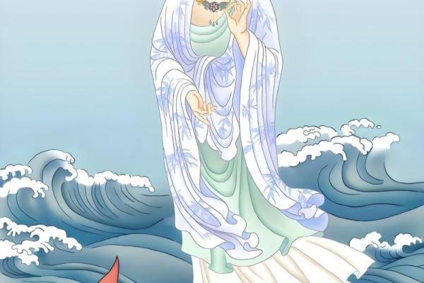 观音菩萨摆放风水禁忌