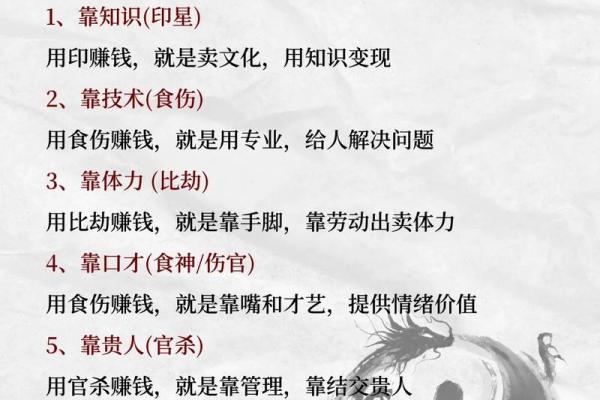 八字命理：什么人适合学玄学