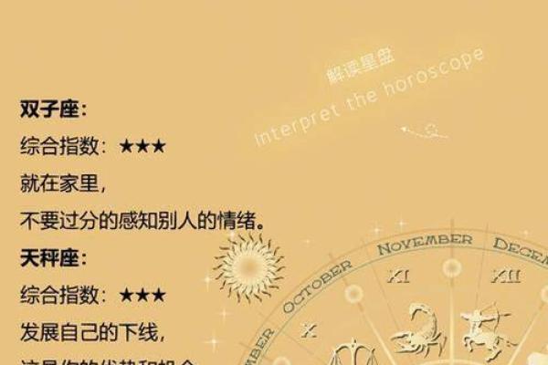 10月23日星座运势如何