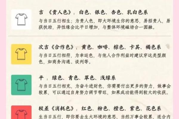 10月23日星座运势如何