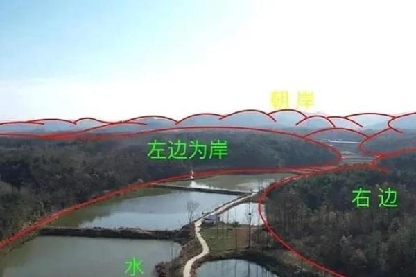 风水学的“支水”指什么样的水