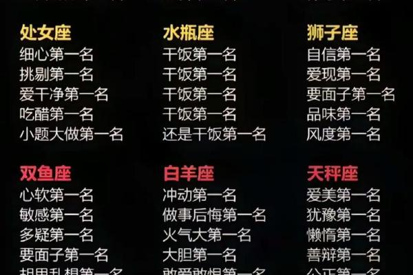 十二星座谁唱什么歌最适合