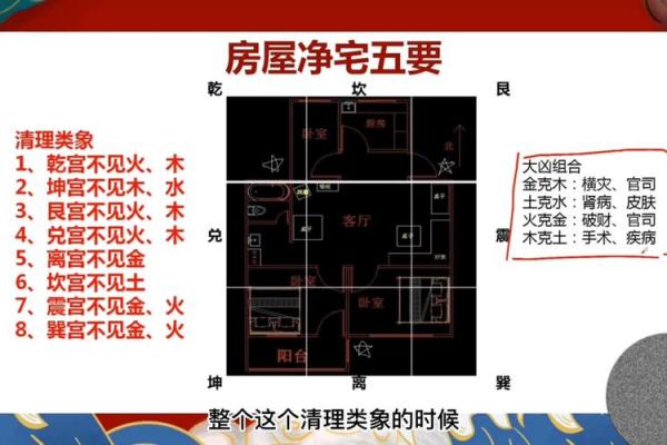 装修房子我们需要注意哪些风水