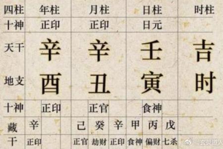 八字命理之正官详解