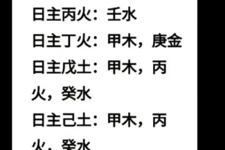 八字上等格局什么意思