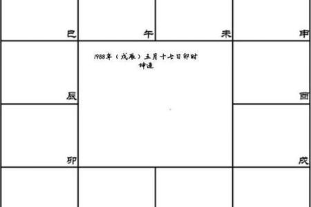 紫薇斗数财阜宫