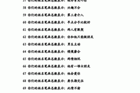 姓名测试两个人配对 俩人姓名测试？