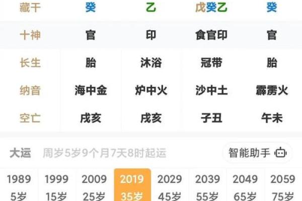 命盘吉凶排序