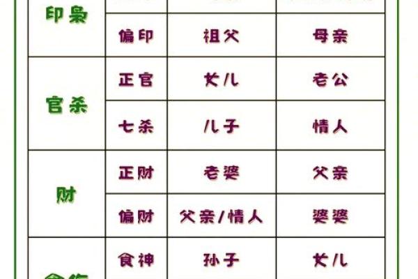 【惊！原来真的有能见鬼的人？探寻“能见鬼”的八字奥秘】